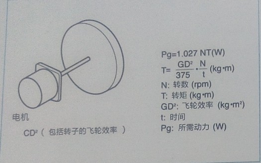 直流无刷pg电子娱乐平台1.JPG