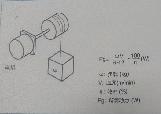 直流无刷pg电子娱乐平台3.JPG