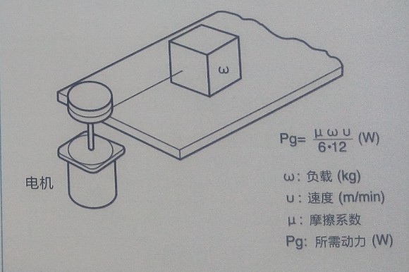 直流无刷pg电子娱乐平台4.JPG