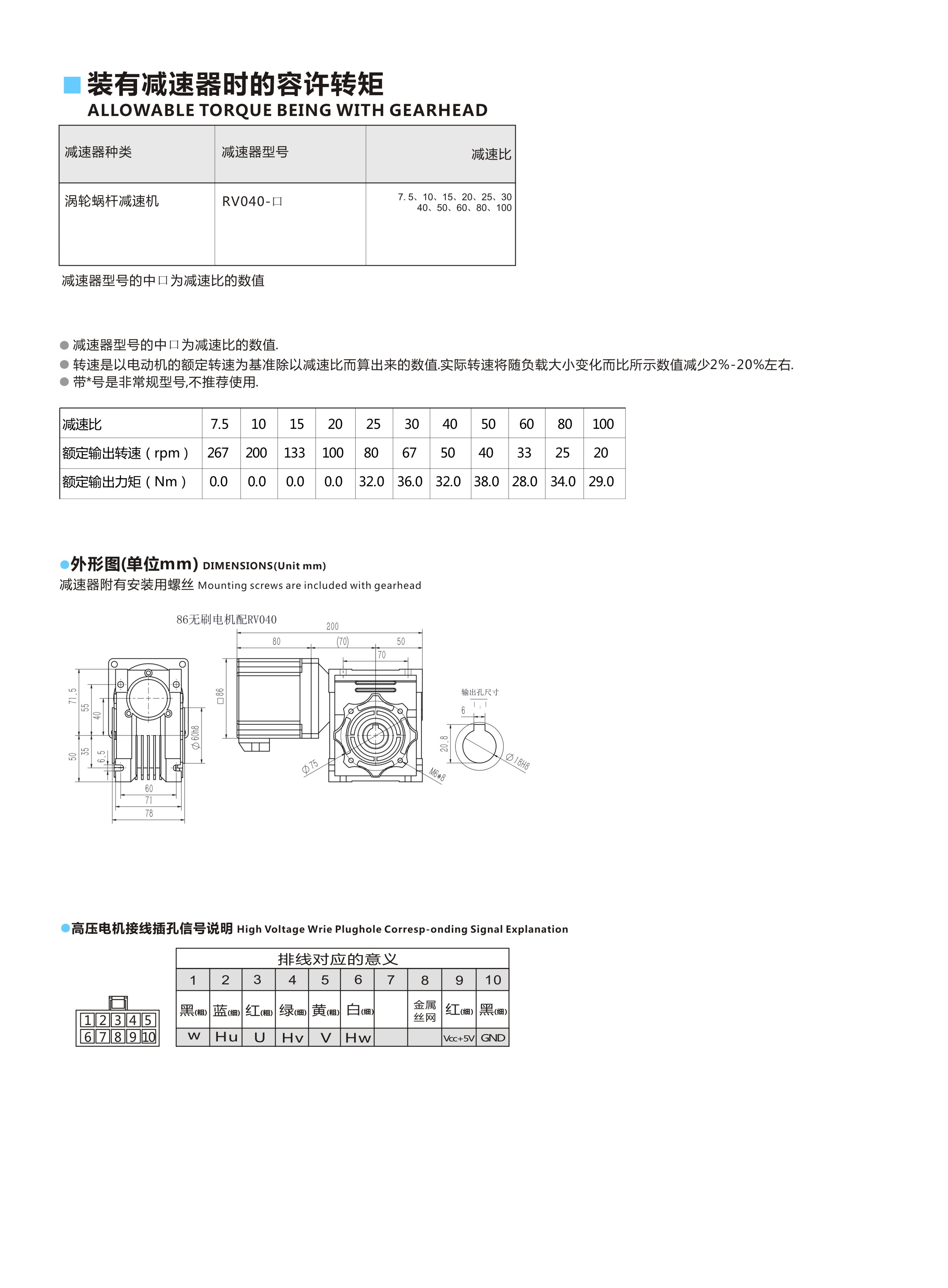 86配RV40-200W2.jpg